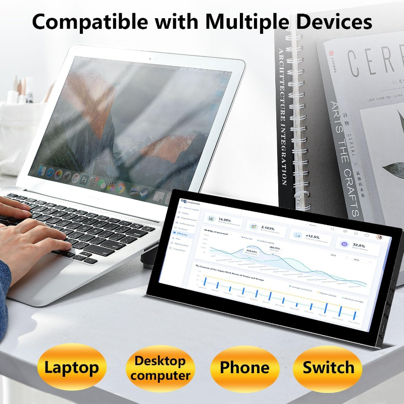 10.3inch Small Touchscreen Mon – Pc Gaming On Mobile recenzja i cena