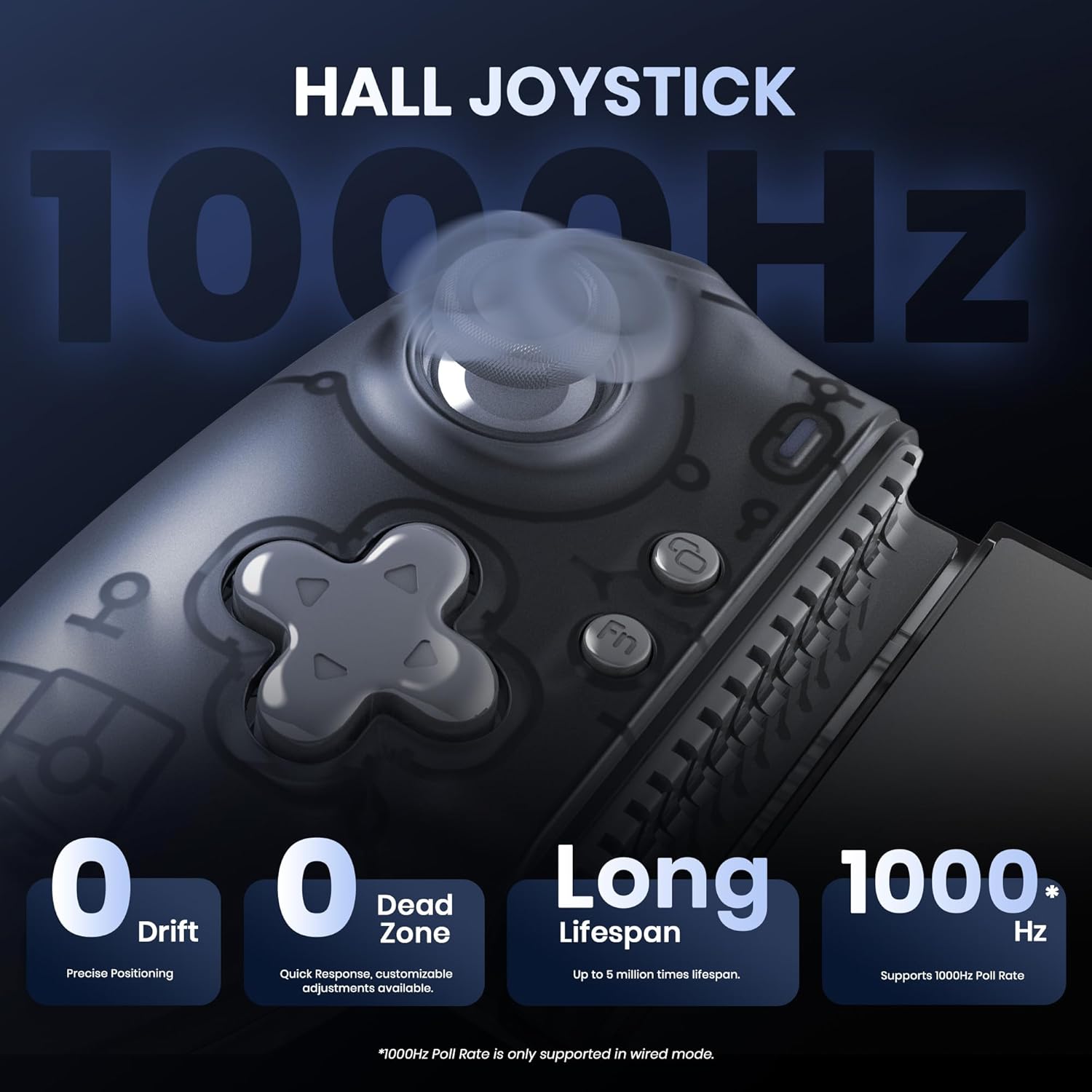 Universal Wireless Mobile Gami – Pc Gaming On Mobile recenzja i cena
