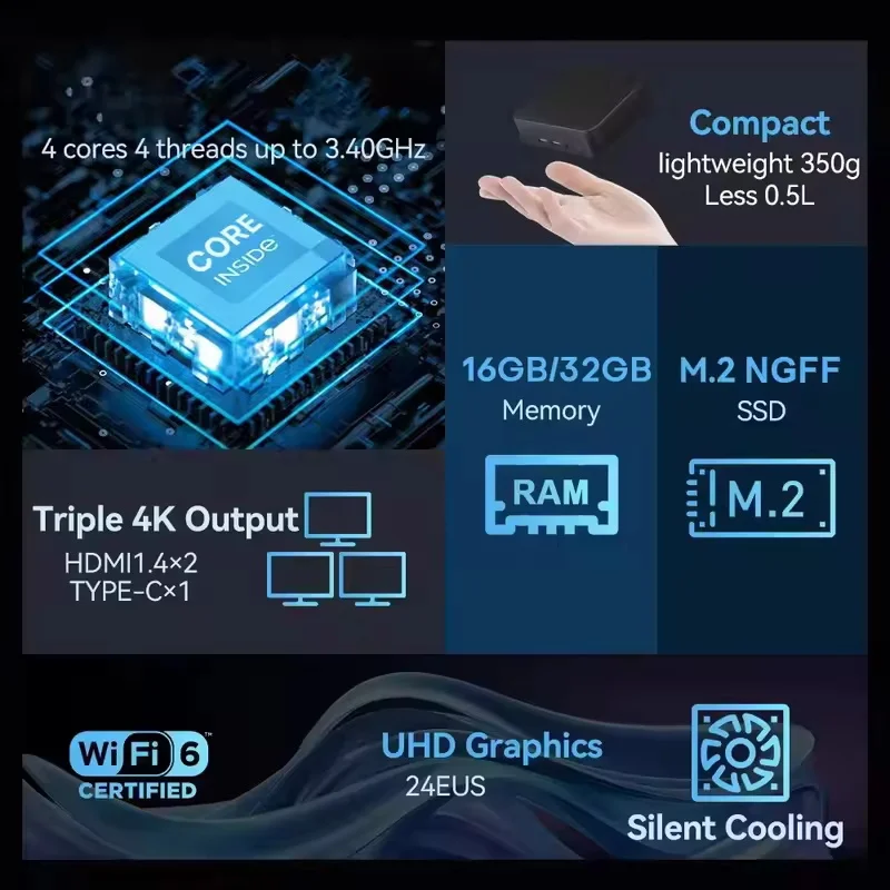 Core I3 6100 Powerful Pocket M – Pc Gaming I3 recenzja i cena