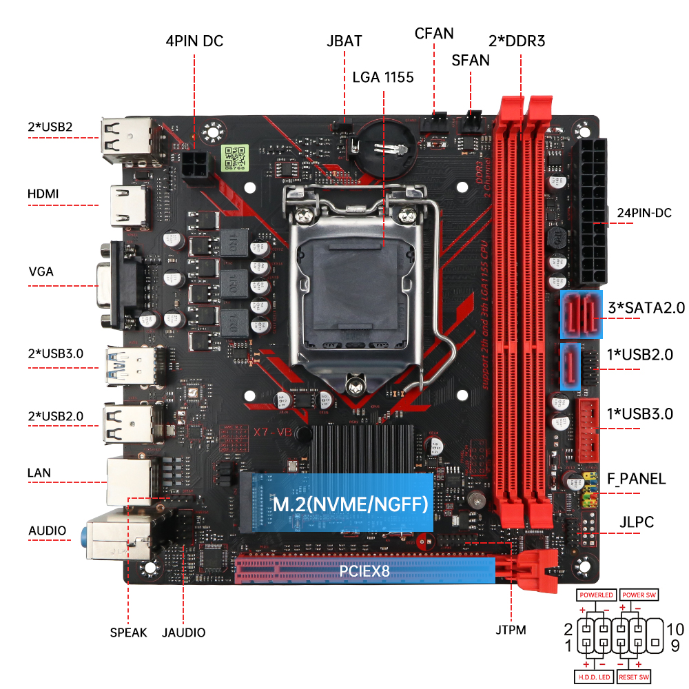 SOYO B75M DDR3-AX Motherboard  – Pc Gaming Kit recenzja i cena