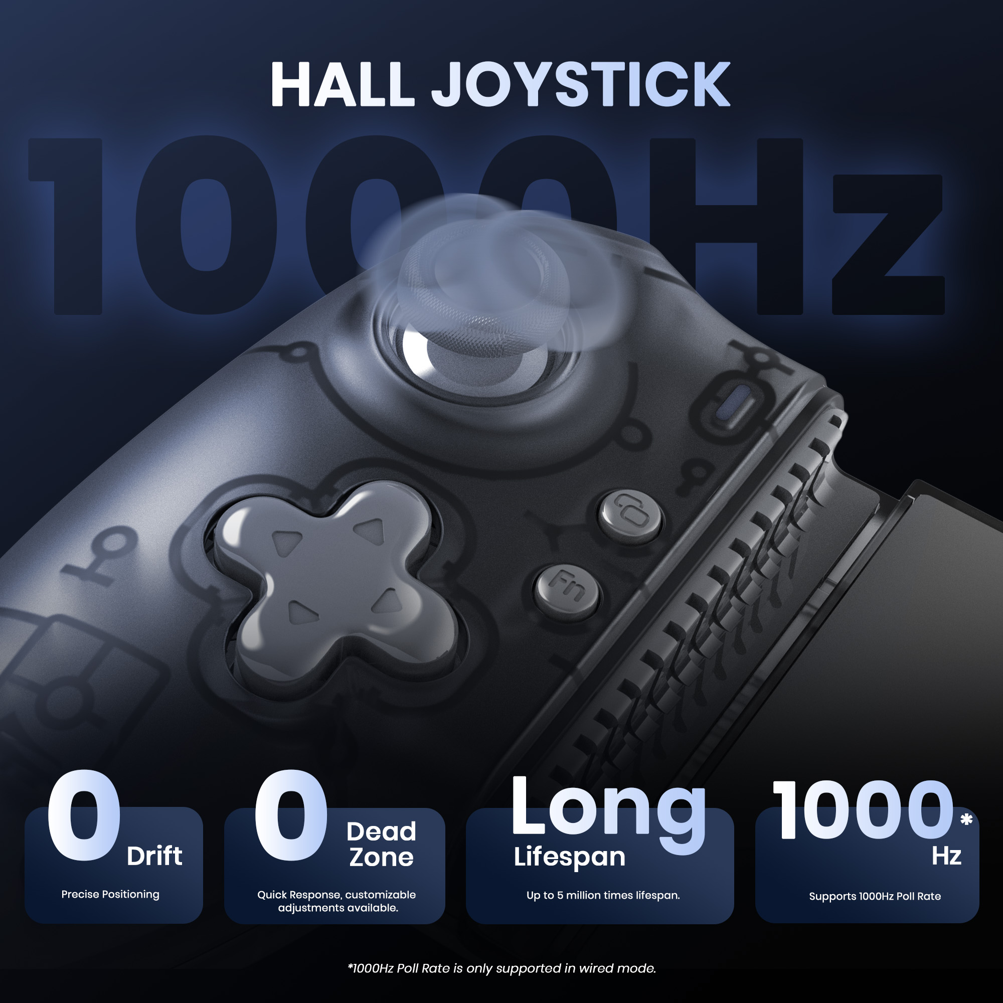Wireless Mobile Gaming Control – Pc Gaming On Mobile recenzja i cena