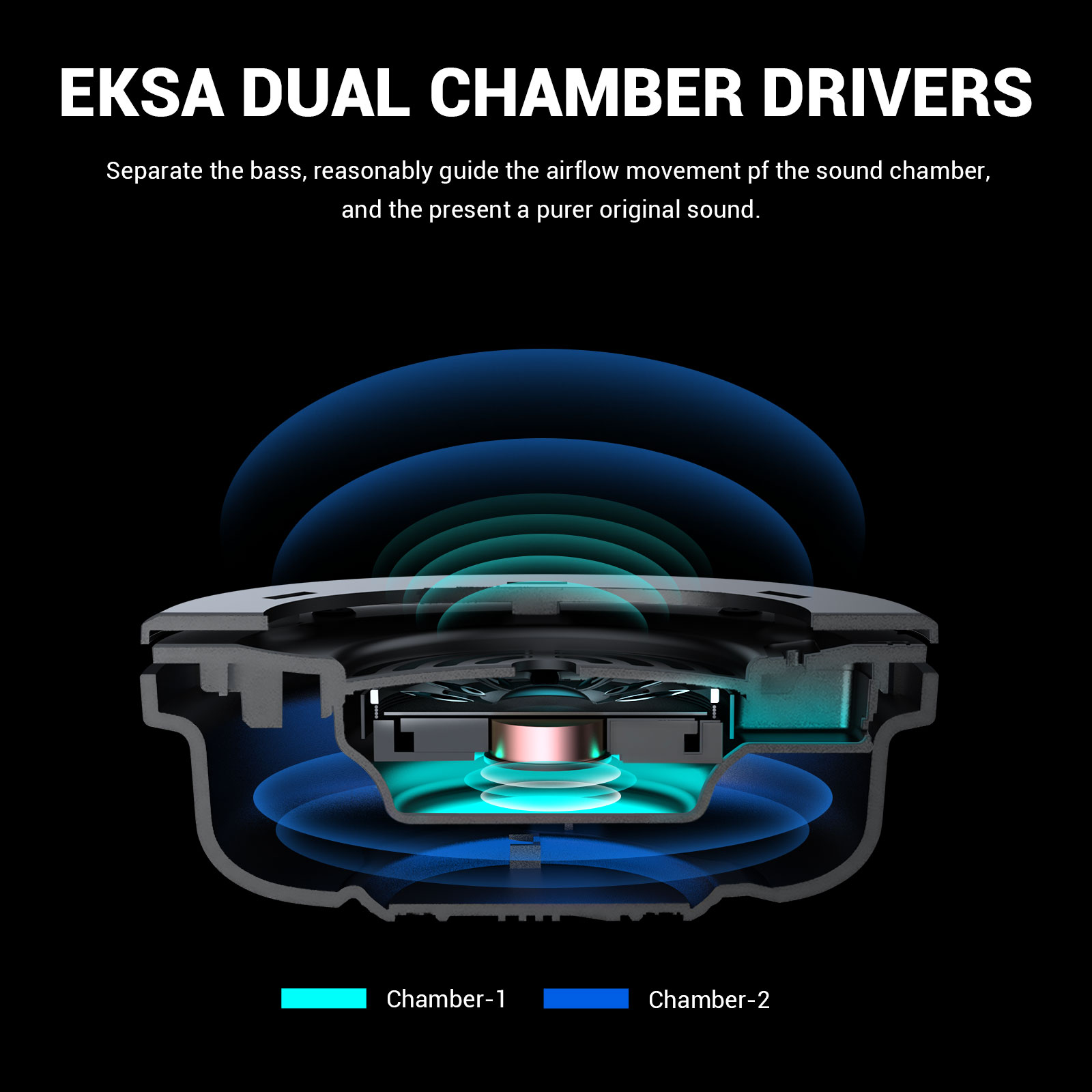 EKSA E4 Wired Headset Gamer 3. – Pc Gaming Y Monitor recenzja i cena