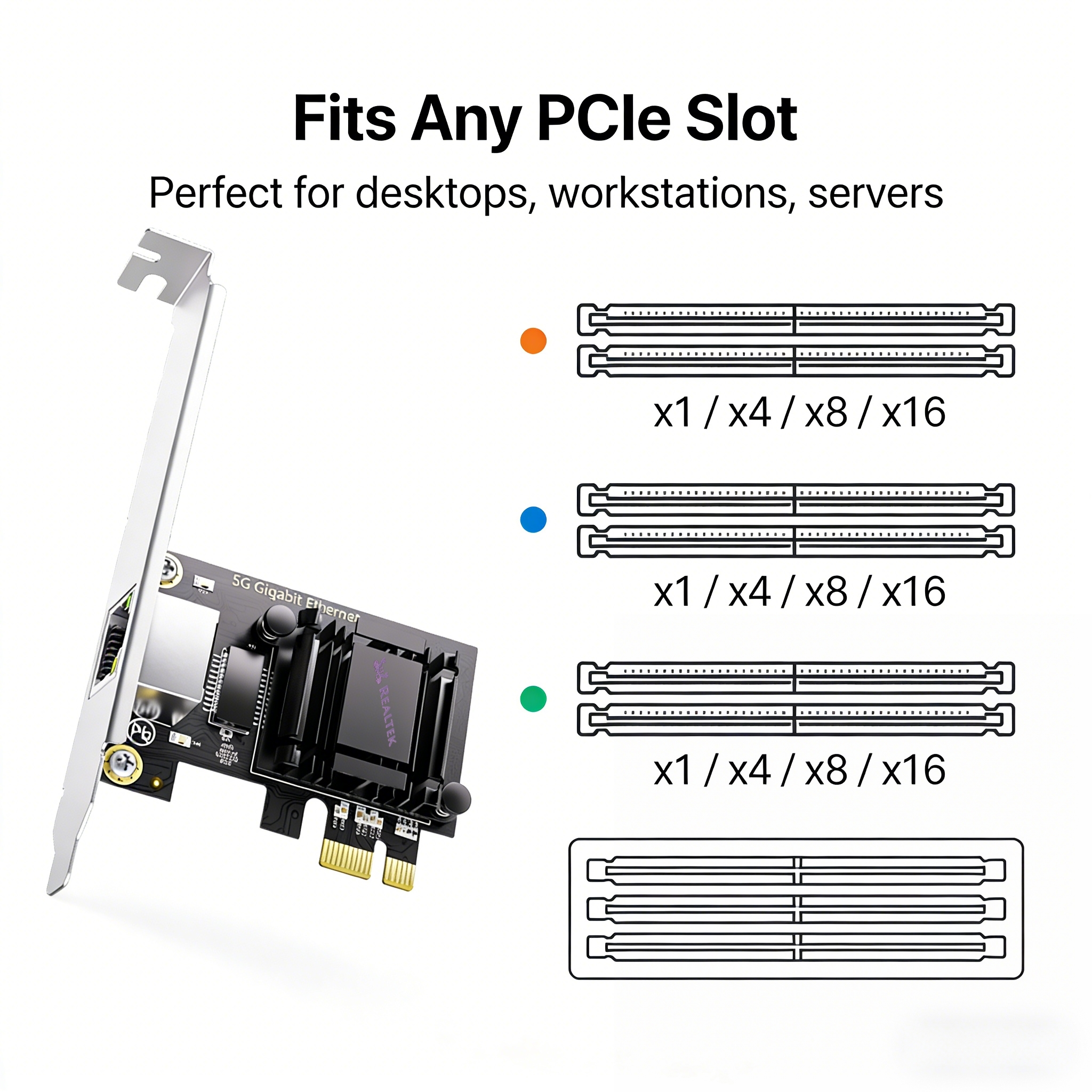 Upgrade Your Home Lab! 5G PCIe – Pc Gaming Upgrades recenzja i cena