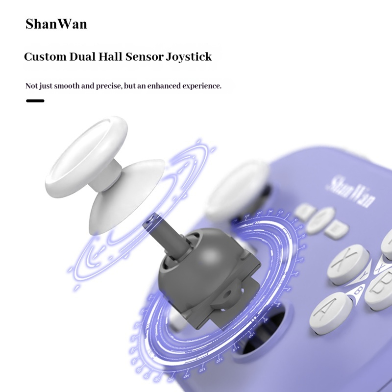 Upgraded Shanwan Q37pro Mini P – Pc Gaming Upgrades recenzja i cena