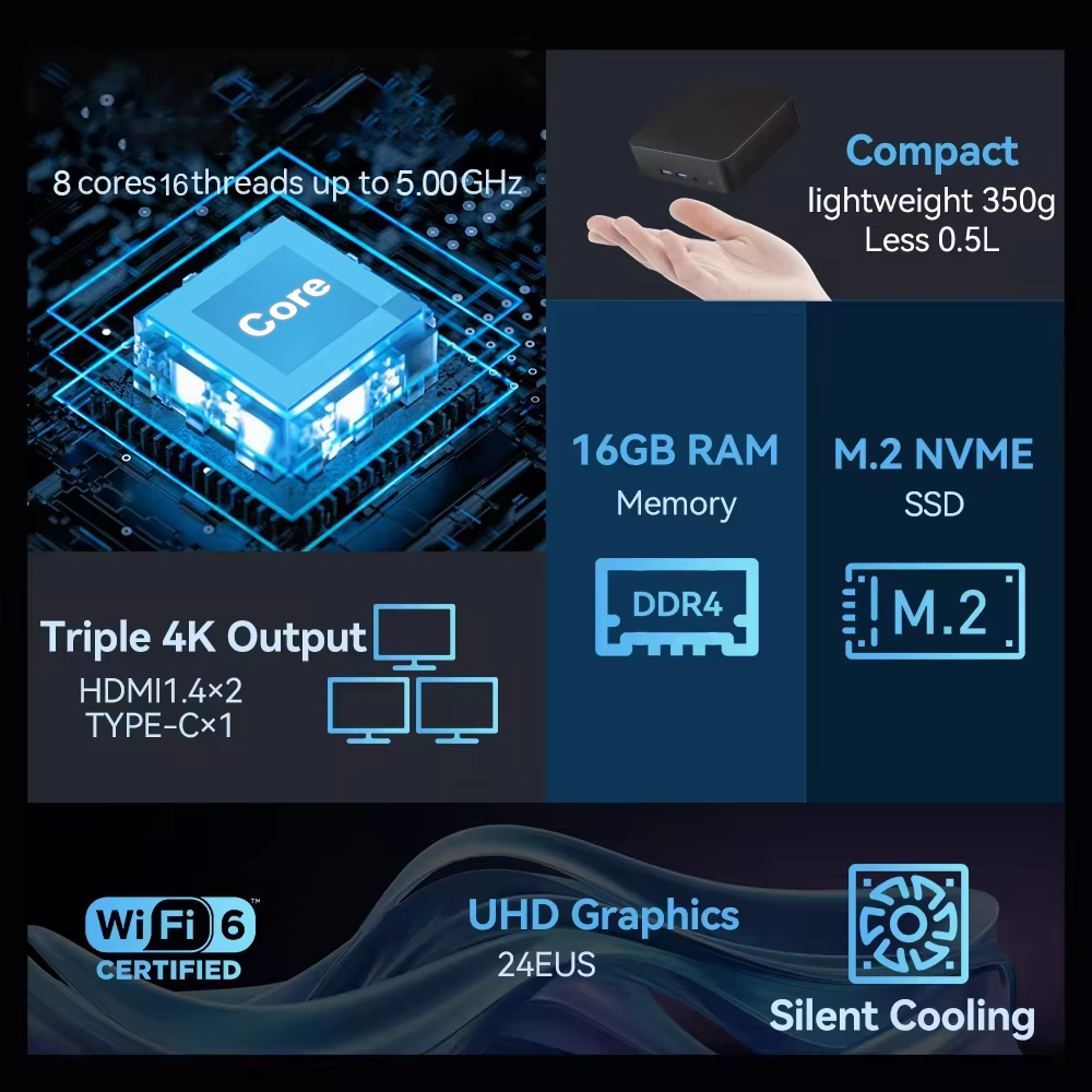 Mini PC Windows 11 Intel Core  – Pc Gaming I3 recenzja i cena