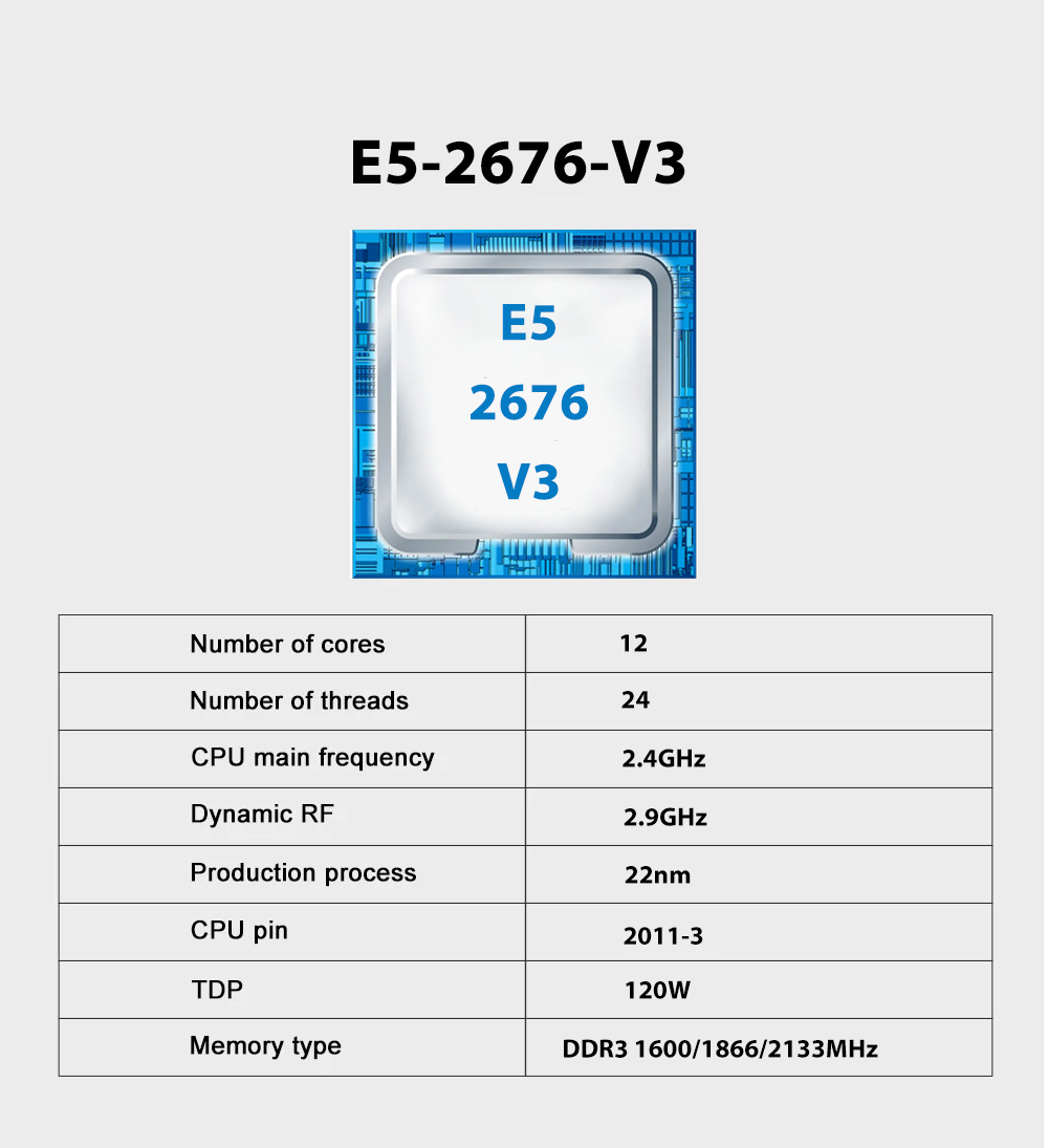 SOYO X99 Motherboard E5 2676 V – Pc Gaming Kit recenzja i cena