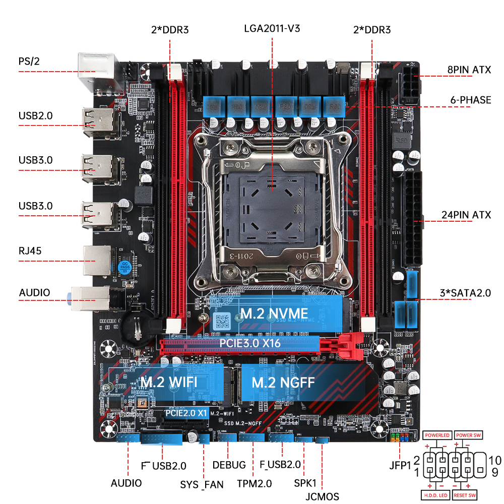SOYO X99 Motherboard E5 2676 V – Pc Gaming Kit recenzja i cena