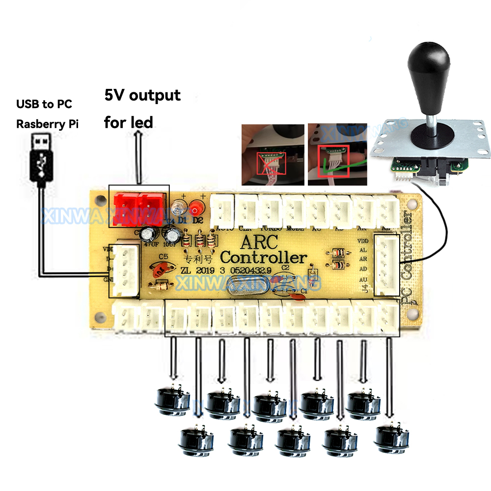 Arcade Joystick Copy SANWA Gam – Joystick Pc Gaming recenzja i cena