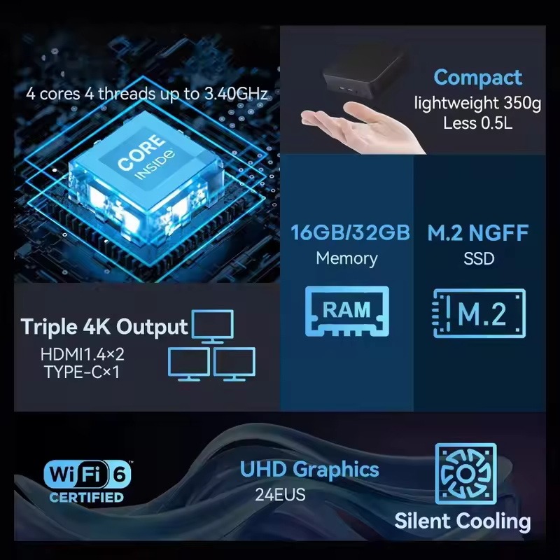 2026 Stately Frail-built MINI  – Pc Gaming I3 recenzja i cena