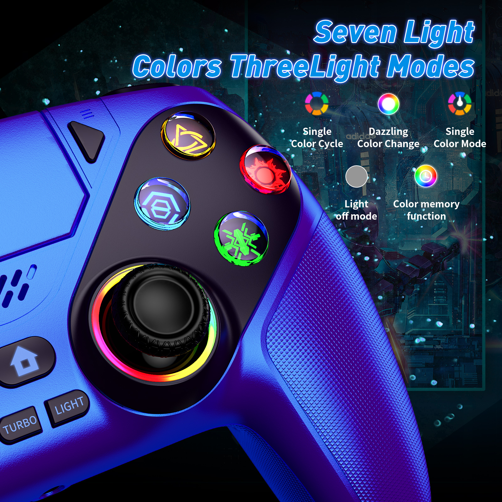 Controller For PlayStation5/PS – No Rgb Gaming Pc recenzja i cena