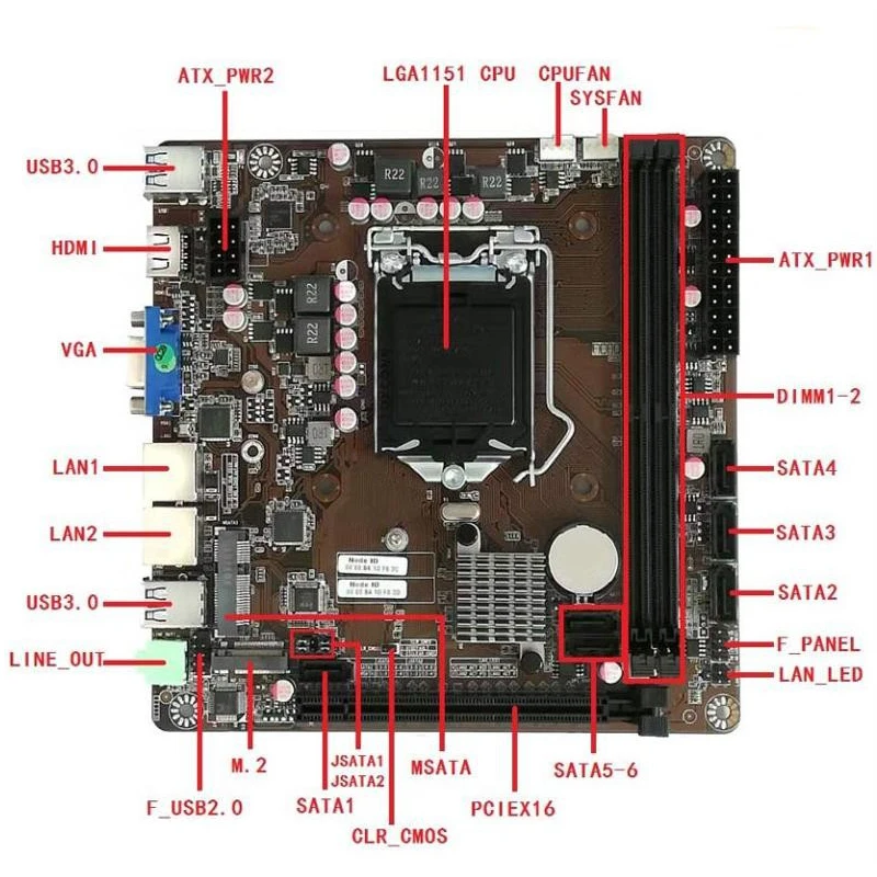 B365 Mini-ITX Motherboard LGA  – Pc Gaming I3 recenzja i cena