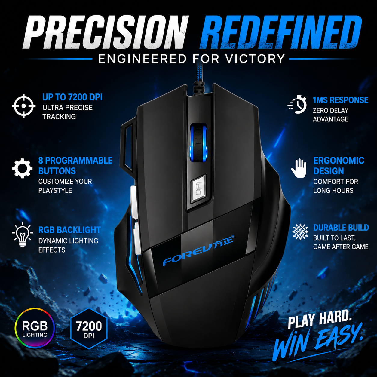 7-Buttons Wired Gaming Mouse,U – No Rgb Gaming Pc recenzja i cena