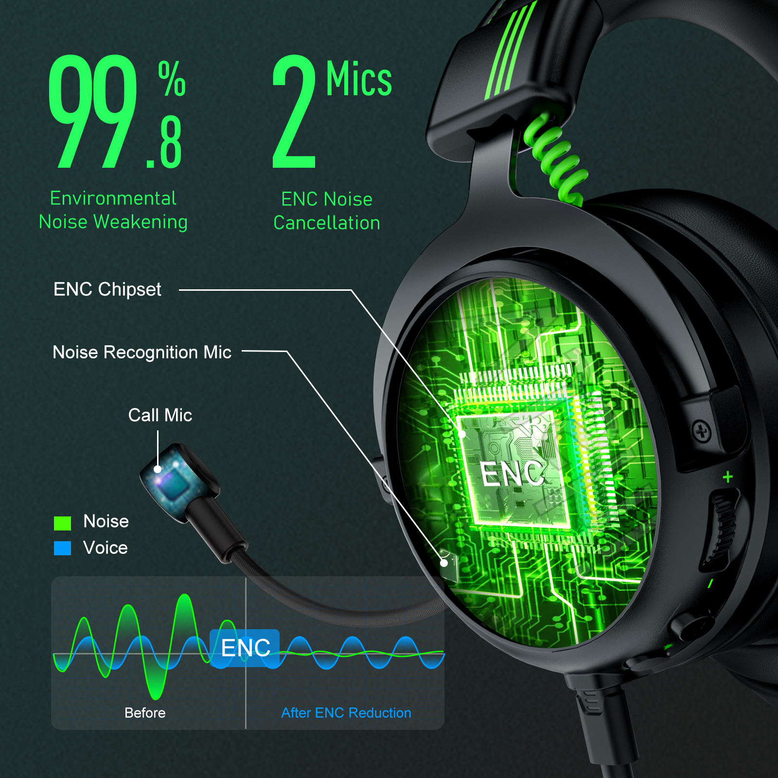 EKSA E5000 Pro Gaming Headphon – Pc Gaming Y Monitor recenzja i cena