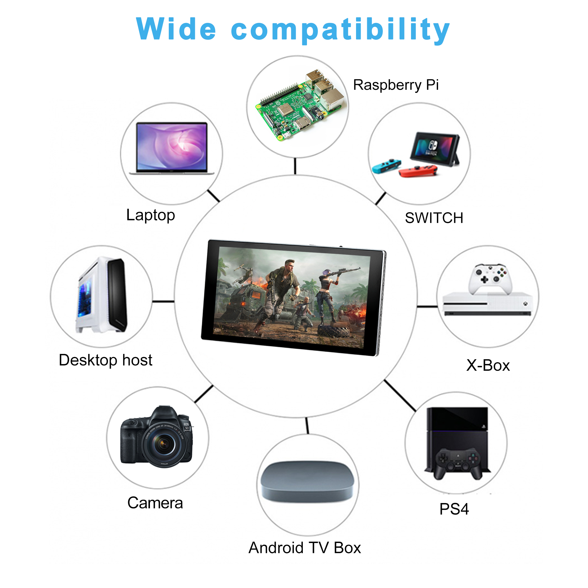 Wisecoco 7 Inch Portable Touch – Pc Gaming Y Monitor recenzja i cena