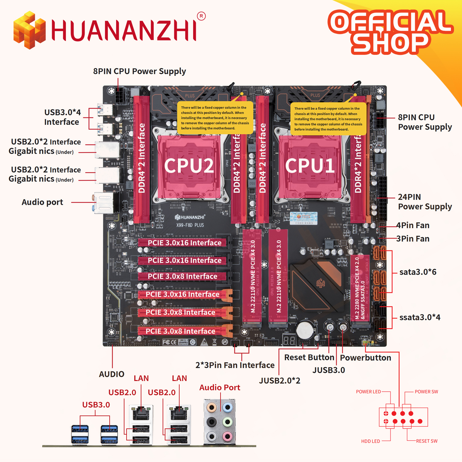 HUANANZHI X99 F8D PLUS LGA 201 – Pc Gaming Kit recenzja i cena