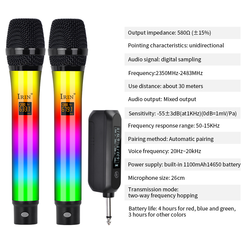Audio Studio Kit: USB RGB 1V2  – Pc Gaming On Mobile recenzja i cena