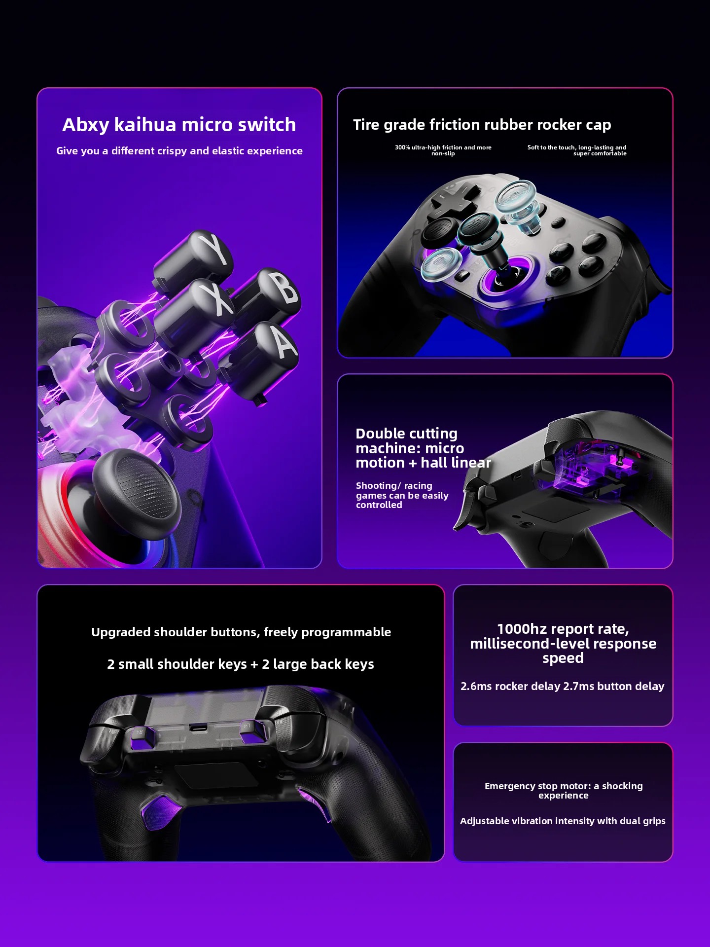 LeadJoy Saber Plus Wireless Ga – Joystick Pc Gaming recenzja i cena