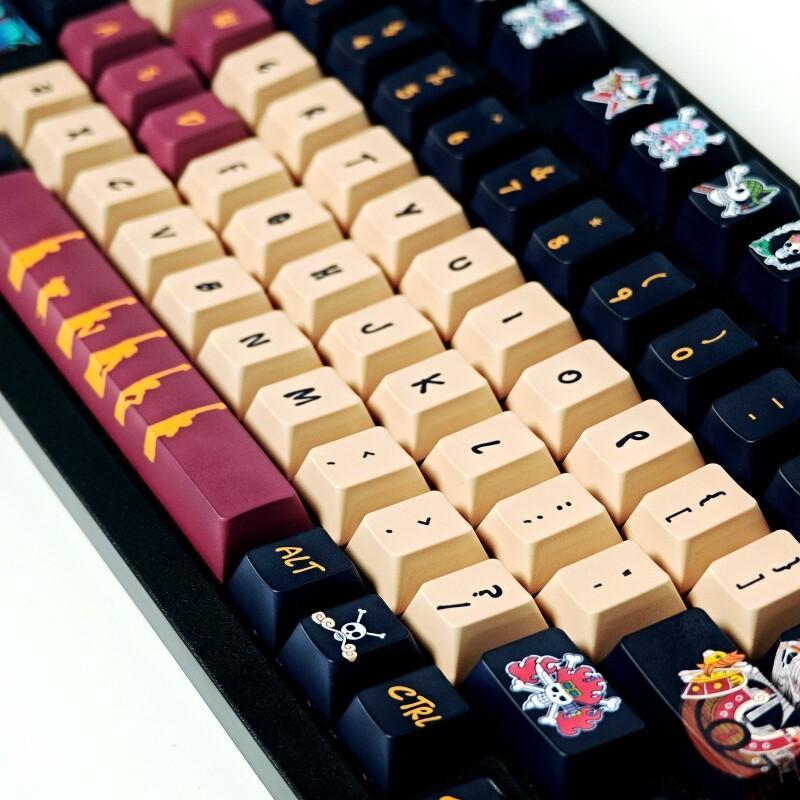BANDAI One Piece Monkey D. Luf – Custom Keycaps recenzja i cena