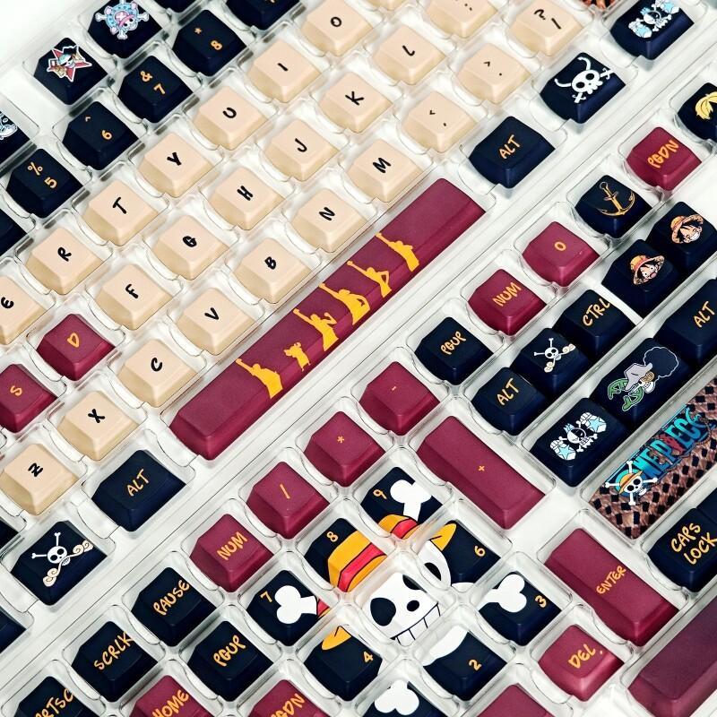 BANDAI One Piece Monkey D. Luf – Custom Keycaps recenzja i cena