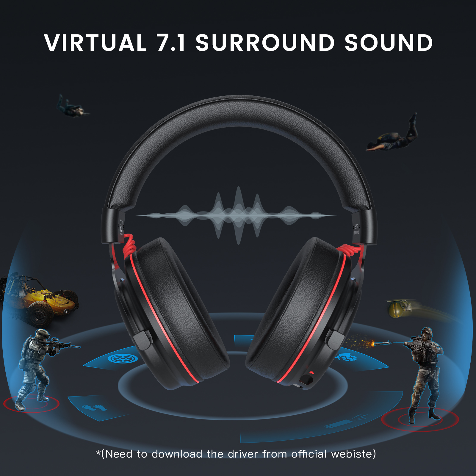 EKSA PC Gaming Headphones Over – Pc Gaming Upgrades recenzja i cena