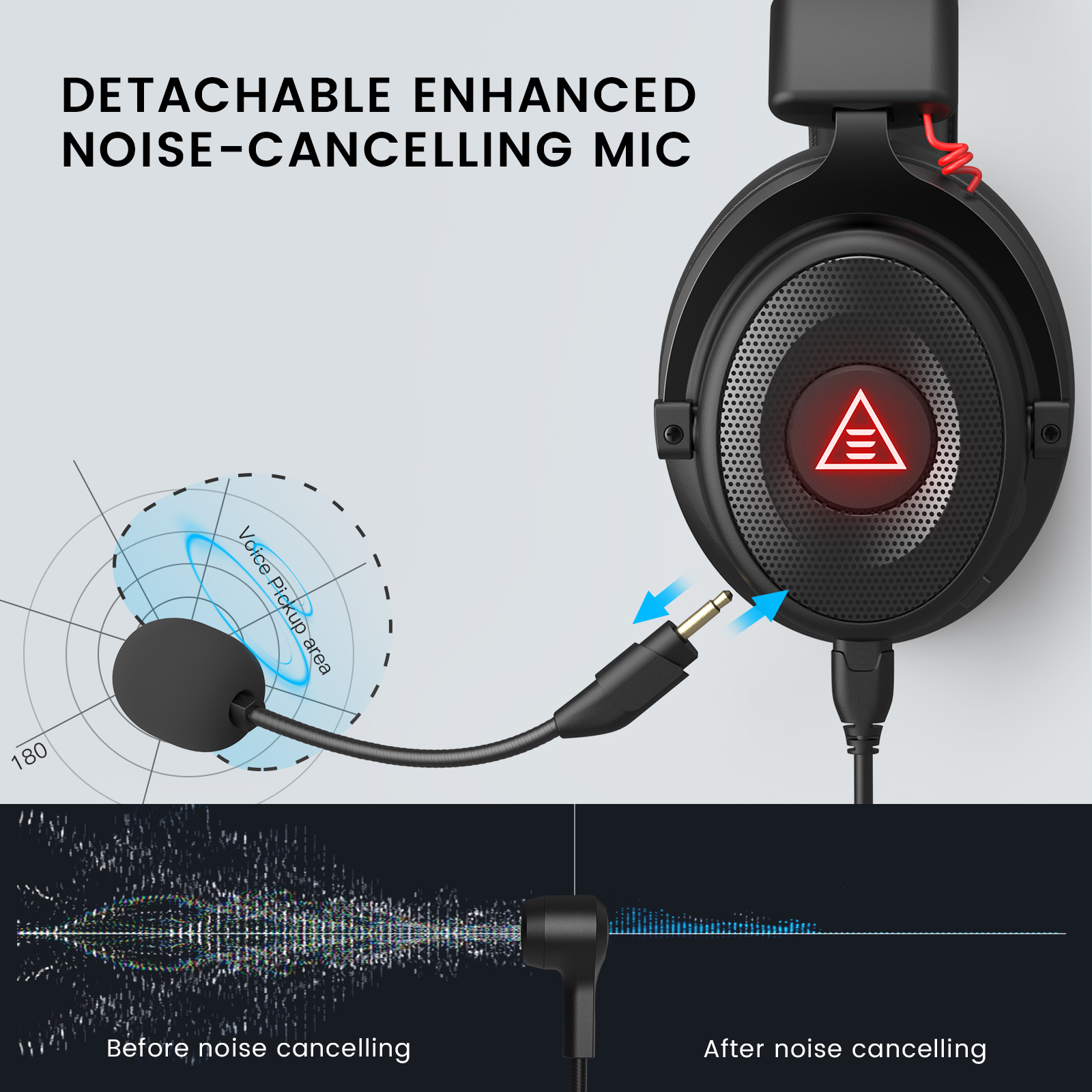 EKSA PC Gaming Headphones Over – Pc Gaming Upgrades recenzja i cena