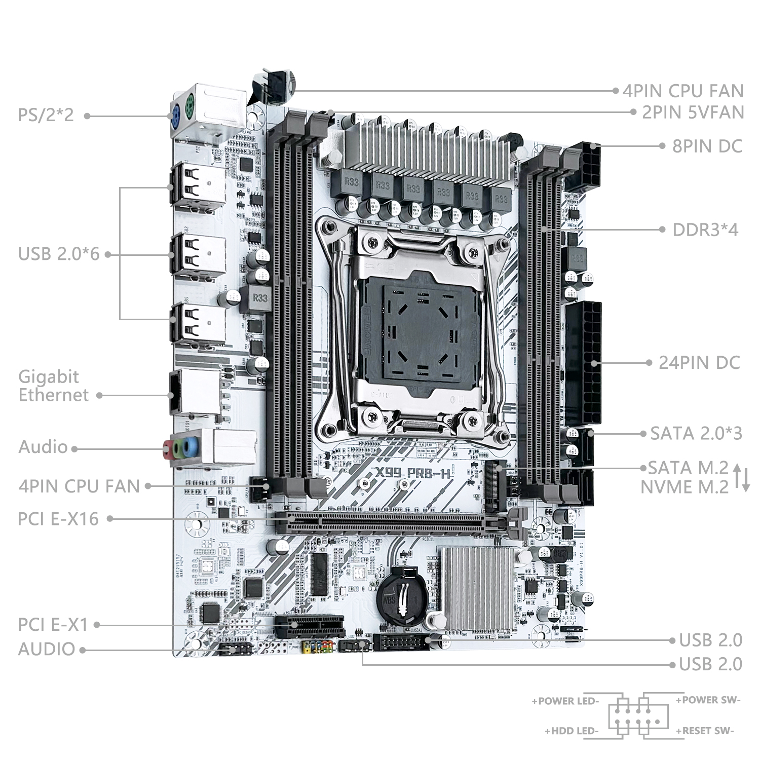 MACHINIST White X99 Motherboar – Pc Gaming Kit recenzja i cena